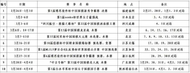 包括瓜迪奥拉、阿尔特塔和波切蒂诺在内的五位主帅都被出示过两张牌。